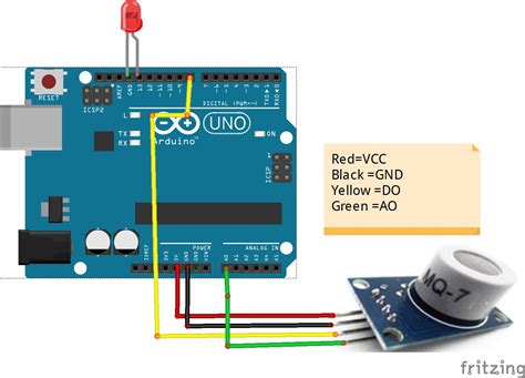 Elektronik & Messtechnik MQ-7 Kohlenmonoxid CO Gas Sensor Modul Alarm Arduino Raspberry Pi ...