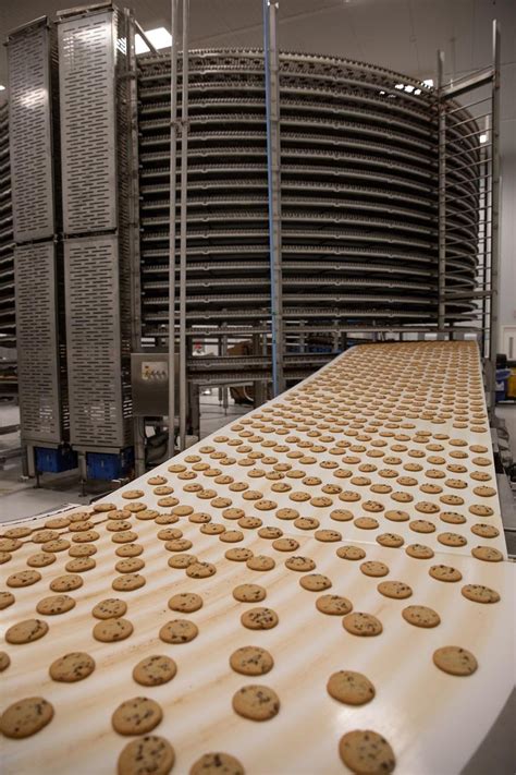 Automated Commercial Bakery | Bakery Food Manufacturers