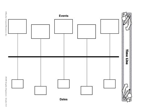 Time line graphic organizer