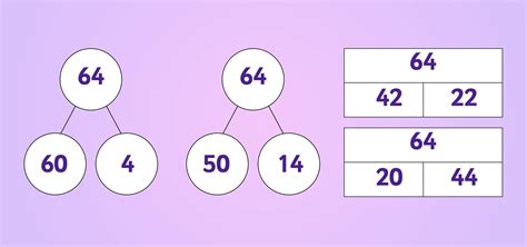 PlanBee Maths Teaching Resources for KS1 and KS2 by PlanBee