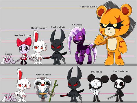 Bloody bunny character heights? by KanaYanga on DeviantArt Super Powers ...