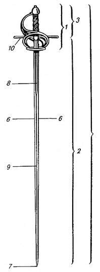 File:Degen by Wendelin Boeheim.jpg - Wikimedia Commons