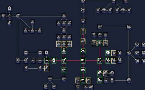 Unnamed Space Idle - Progression Tips