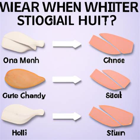 Is White Meat Healthier Than Red Meat? An Evidence-Based Analysis - The ...
