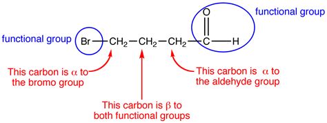 Alpha, Beta Carbons | Chemical structure, Organic chemistry, Functional ...