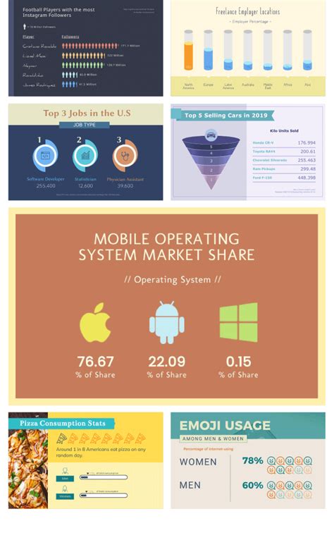 Free Pictogram Maker - Make Your Own Pictograph | Visme