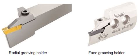 Face vs Radial grooving tools - CNC turning - Cadem