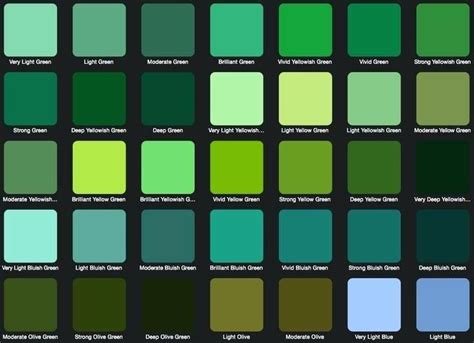 shades of green names shades of green color chart with names green shades colour names | Shades ...