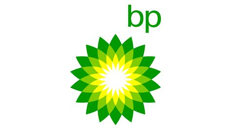 BP Logo and symbol, meaning, history, sign.