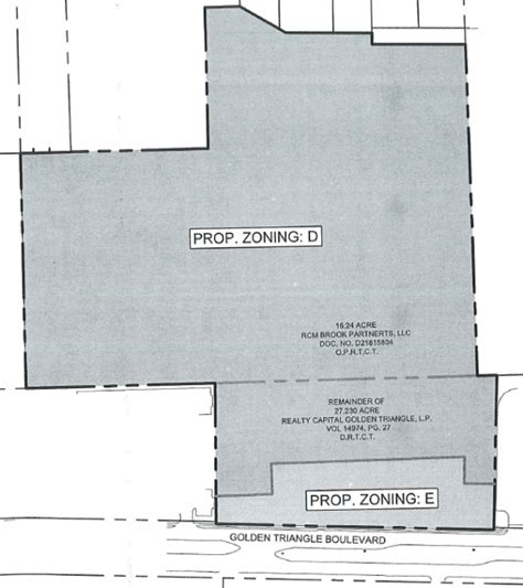 Fort Worth: Realty Capital Gets High-Density Zoning by Old Town Keller ...