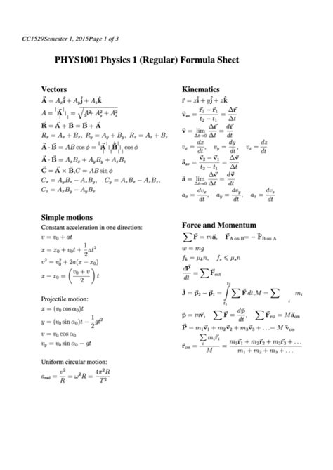 Kinematic Equations Cheat Sheet