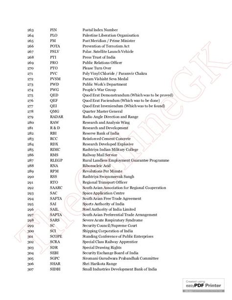 List of abbreviation ( india )