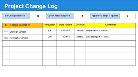 Change Log Template Excel | printable schedule template