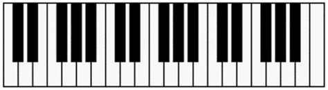 Free Piano Keyboard Diagram to Print Out for Your Students | Keyboard lessons, Piano, Piano classes