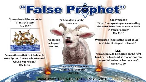 *BIBLICAL PROOF* DC~NY IS LAST DAYS EVIL PROPHESIED IN REVELATION(!)2 ...