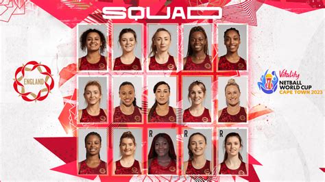 England Netball | Vitality Roses Netball World Cup Live Blog – Day One