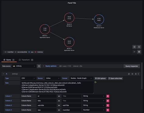 Node graph Support · grafana grafana-infinity-datasource · Discussion ...