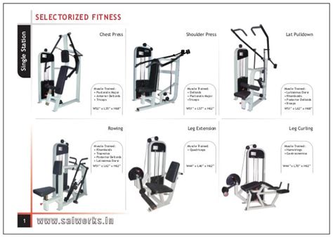 Gym Equipment: Names Of Gym Equipment