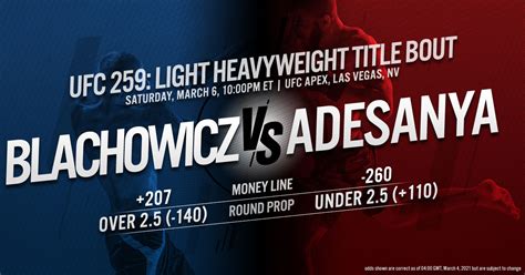 UFC 259: Adesanya vs. Blachowicz