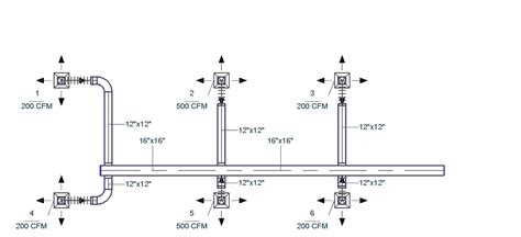 Duct Sizing Examples