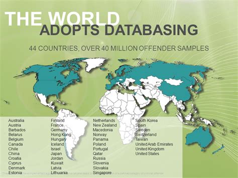 Google, the NSA & DHS are creating a global DNA database