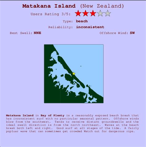 Matakana Island Surf Forecast and Surf Reports (Bay of Plenty, New Zealand)