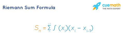 Riemann Sum Formula -Learn Formula for Riemann Sum.