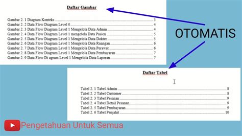 Cara Membuat Daftar Tabel Manual Kumpulan Tips - Riset