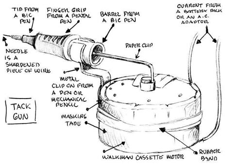 Schematics for prison tattoo gun to show how simple they are to make ...