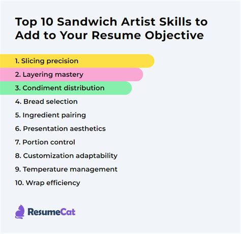 Top 18 Sandwich Artist Resume Objective Examples | ResumeCat