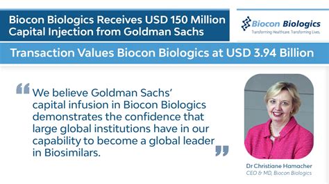 Biocon Biologics Receives USD 150 Million Capital Injection from Goldman Sachs - Biocon