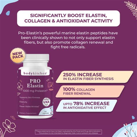 Pro-Elastin Supplement | Boosts Collagen and Elastin | Body Kitchen