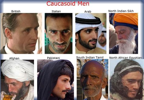 Caucasoid Men