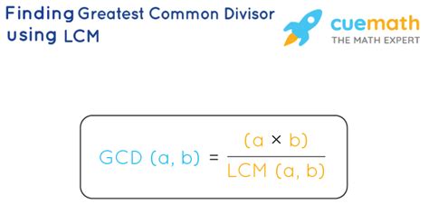 GCD (Greatest Common Divisor) - How to Find GCD of two Numbers?