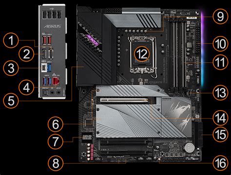 Z690 AORUS ELITE DDR4 (Rev. 1.x) - Tanıtım | Anakart GIGABYTE