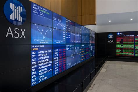 ASX: Australian shares to inch up after Wall Street caution