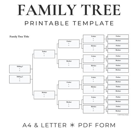 Family Tree Breakdown