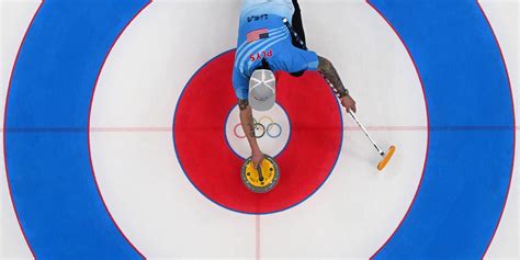 What Is Curling: How to Win at the Winter Olympics Sport, and ...