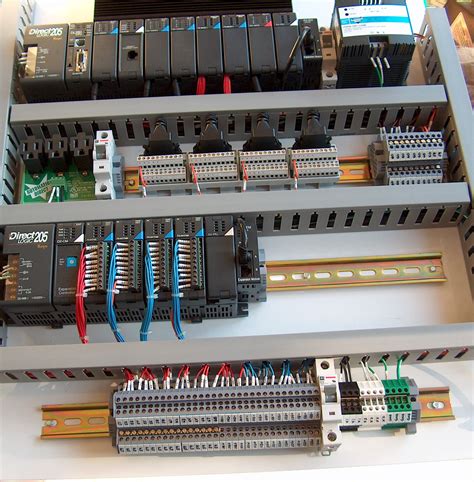 Professional PLC Programming & Automation, Control Panel Design ...