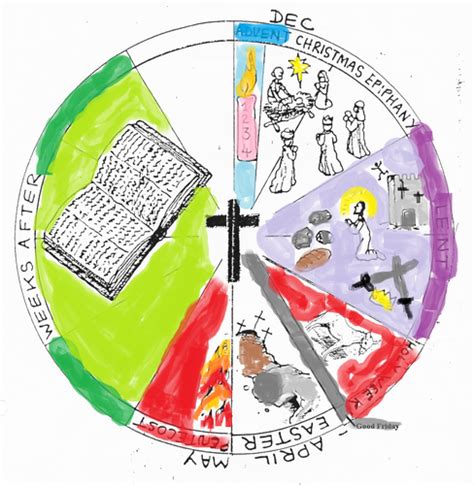 The Liturgical Calendar | Teaching Resources