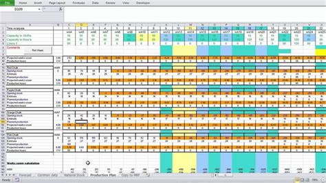 Production Planning Excel Template Fresh the Production Planning Process | Excel templates ...