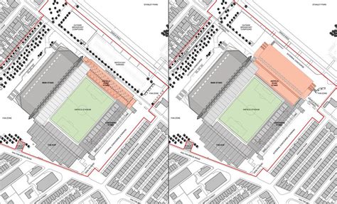 Liverpool: 1 year to decide on Anfield Road – StadiumDB.com