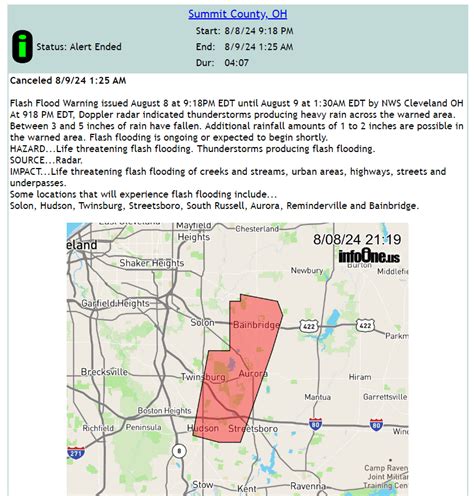 Flood Maps for August 2024 | Hudson, OH - Official Website