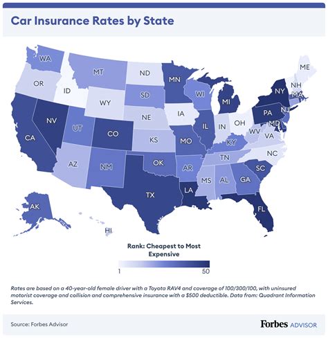 Cheapest Car Insurance 2024 - Amara Bethena