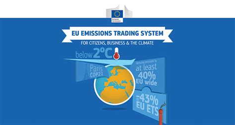 EU and Switzerland to link their Emissions Trading Systems - EU u Srbiji