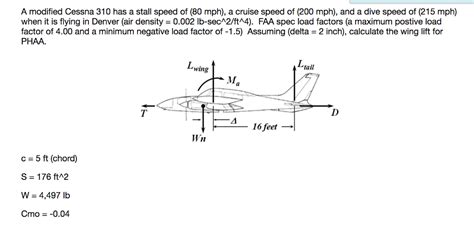 Solved A modified Cessna 310 has a stall speed of (80 mph), | Chegg.com