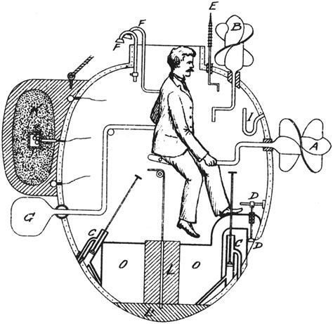 David Bushnell’s Turtle: The World's First Submarine - Warfare History Network