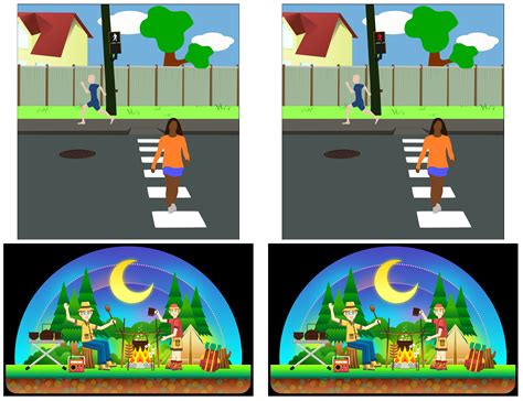 Inattentional Blindness Example Change Blindness