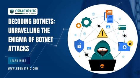 Demystifying Botnet : What Is a Botnet and How Does It Work?