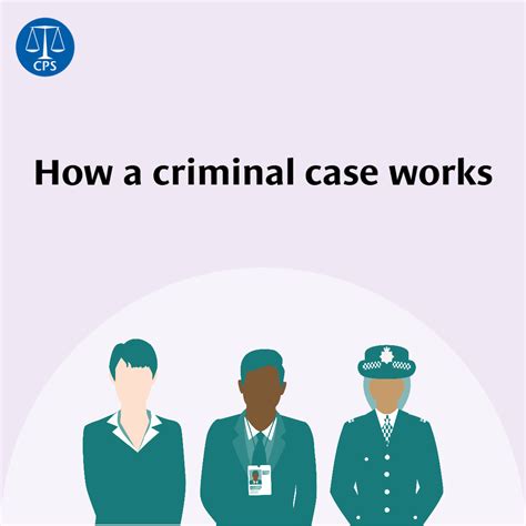 The Criminal Justice System | The Crown Prosecution Service